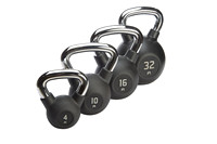 Absolute Performance, Gym Equipment, Cardiff
